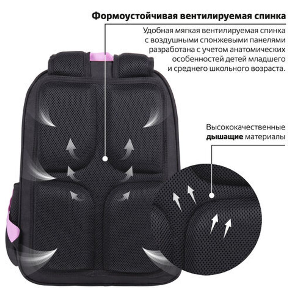 Рюкзак BRAUBERG SOFT, 2 отделения, "I love coffee", СВЕТЯЩИЙСЯ, 40х31х15 см, 270611