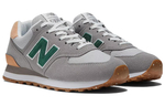 Кроссовки New Balance Nb 574 V2 (Женская размерная сетка)