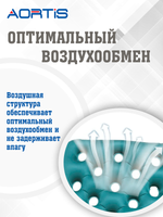 Подушка противопролежневая AORTIS HF006 (бирюзовая)