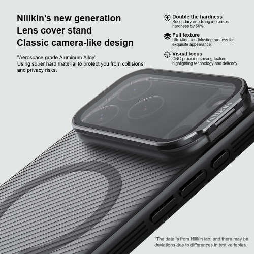 Чехол от Nillkin с MagSafe на iPhone 17 Pro Max, серия CamShield Prop Magnetic Case (версия с прозрачной крышкой объектива)