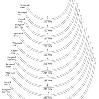 Каркасы для бюстгальтера Arta-F тип 18