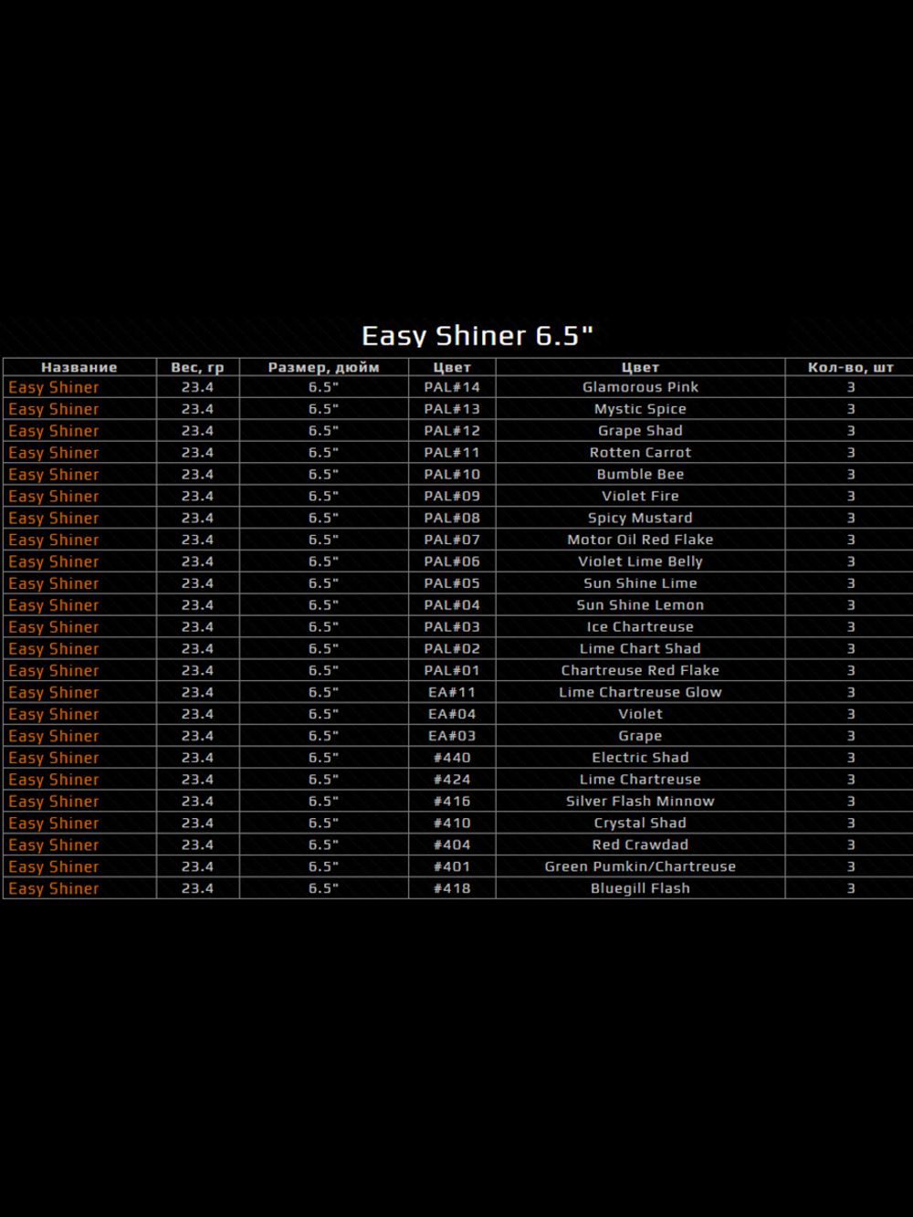 Приманка силиконовая Keitech Easy Shiner 6.5", 23,4г, цвет EA#15 Grape Chart Red FLK