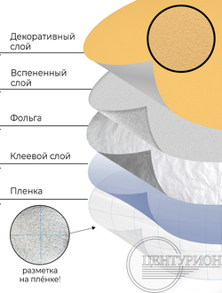 Самоклеящиеся обои Квант осенний 500*2800*2 мм