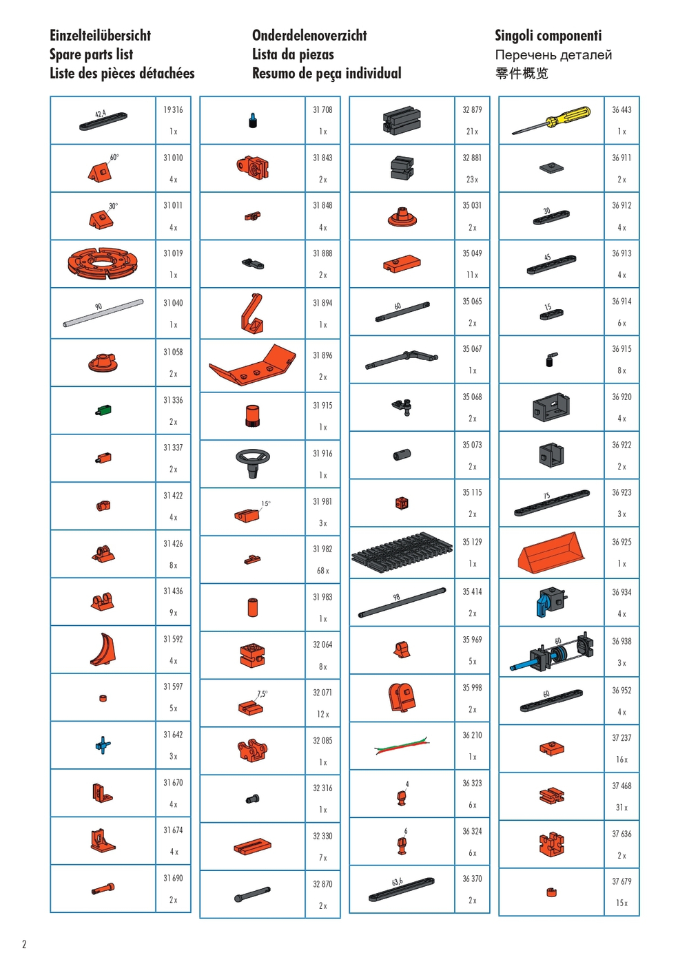 Конструктор Fischertechnik PROFI Pneumatic 3 / Пневматика 3