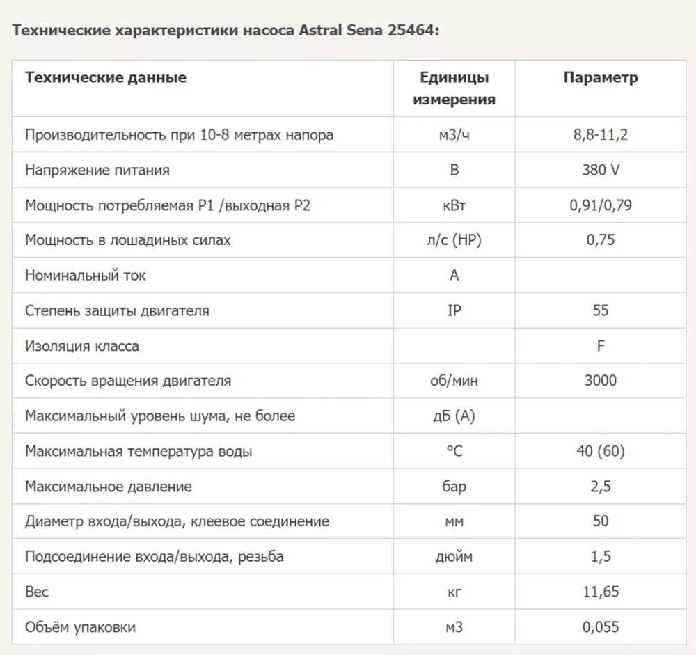 Насос для бассейна до 36 м³ с предфильтром - 9 м³/ч, 3/4 л.с., 380В, подкл. Ø50мм - Sena - 25464 - AstralPool, Испания