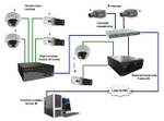 Уличная IP-камера Sarmatt SR-ID40V2812IRX, 4 Мп, ИК-подсветка до 40 м, ONVIF