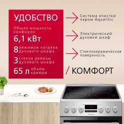 Электрическая плита Hansa FCCX58221