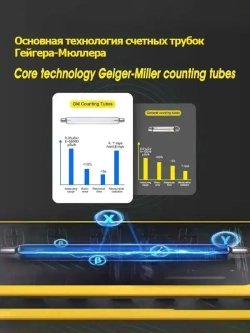 Приборы и аппаратура для обнаружения или измерения ионизирующих излучений: дозиметр ручной / счётчик Гейгера