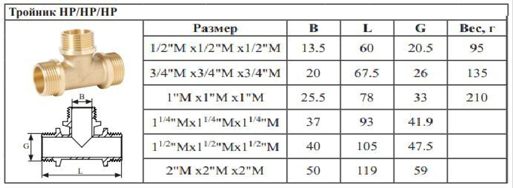 Тройник латун 3/4 Ш. х 3/4 Ш. х 3/4 Ш.  ViEiR  (60/5шт)