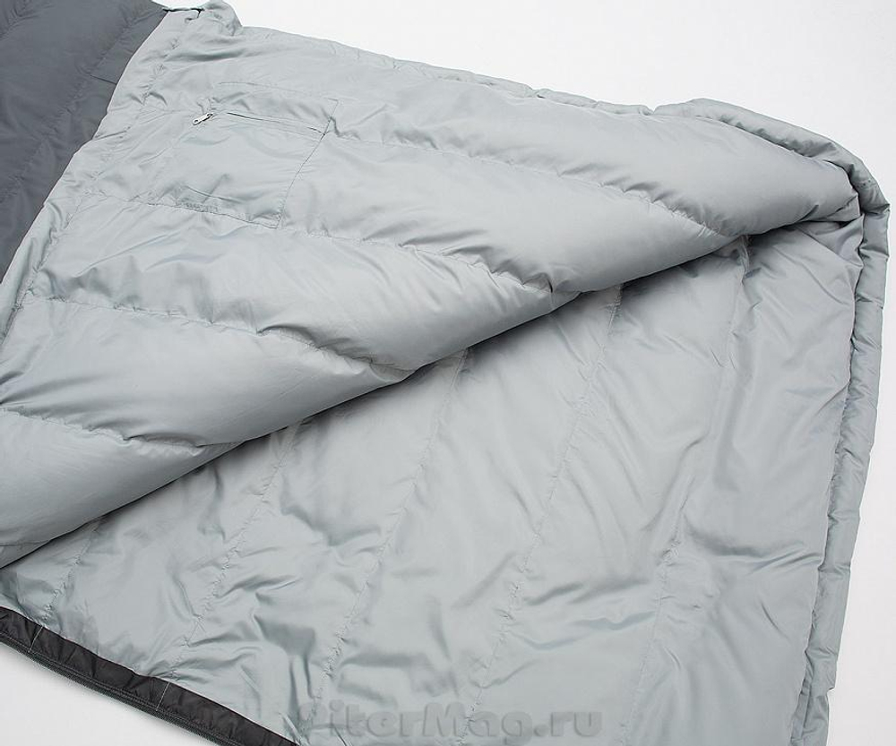 Пуховый спальник-одеяло Red Fox Ranger -5