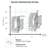 Петля  БЕЗ ВРЕЗКИ  АЛЛЮР  накл. 2BB АС медь (цена за 2шт) 100*75 2 подш. БЛИСТЕР /1043