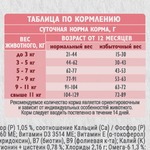 Сухой корм для стерилизованных кошек Брит BRIT CARE STERILISED METABOLIC MONOPROTEIN с индейкой 1,5кг