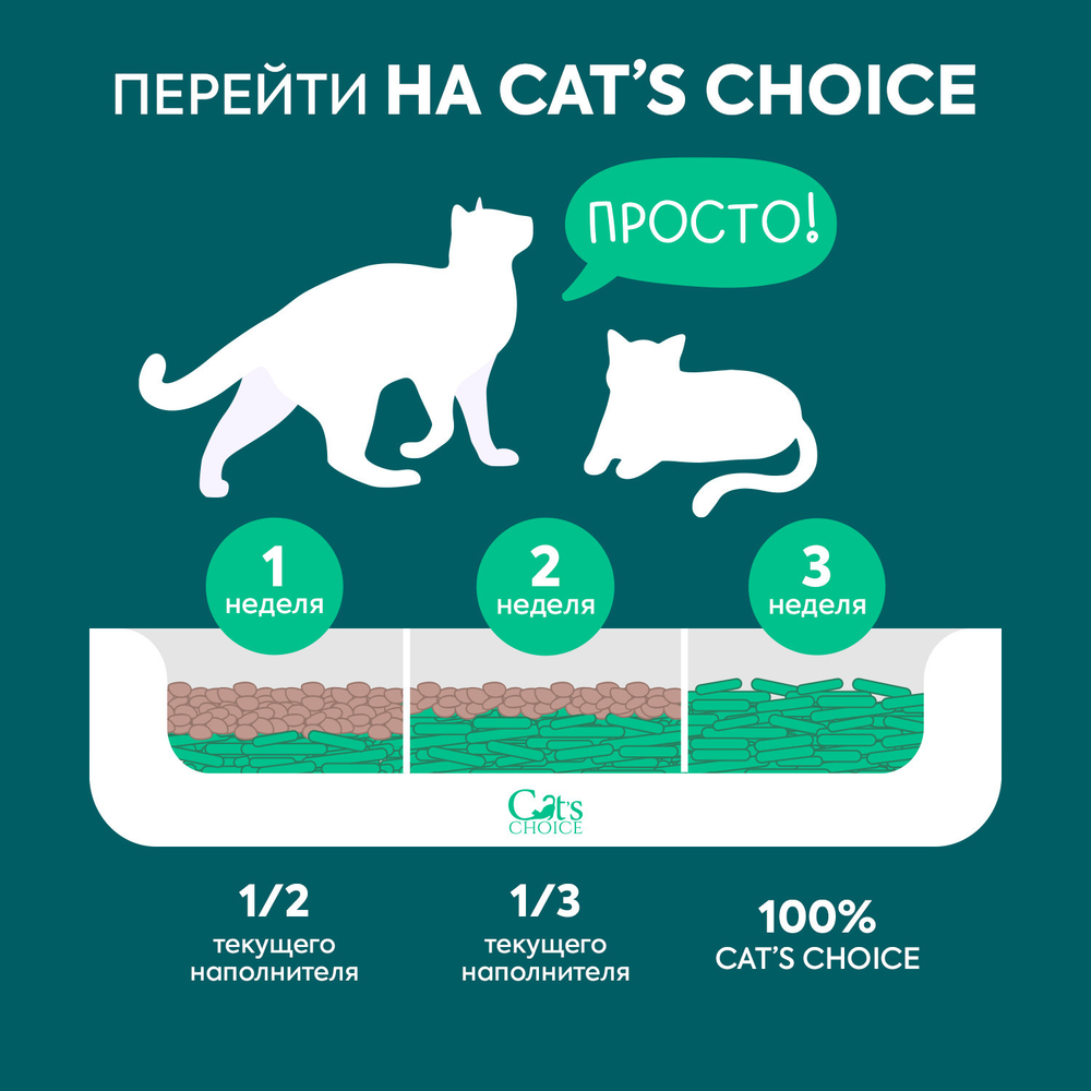 Cat's choice растительный комкующийся наполнитель тофу Зеленый чай 6л