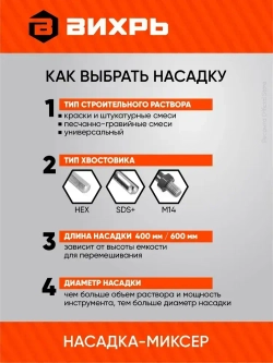 Насадка - миксер оцинкованная для краски, сухой смеси 400х80 мм под перфоратор SDS+ Вихрь