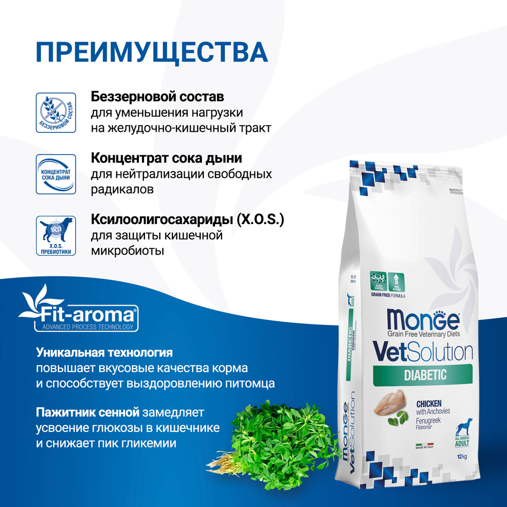 Корм для собак диетический Monge VetSolution Dog Diabetic Диабетик при сахарном диабете 12 кг