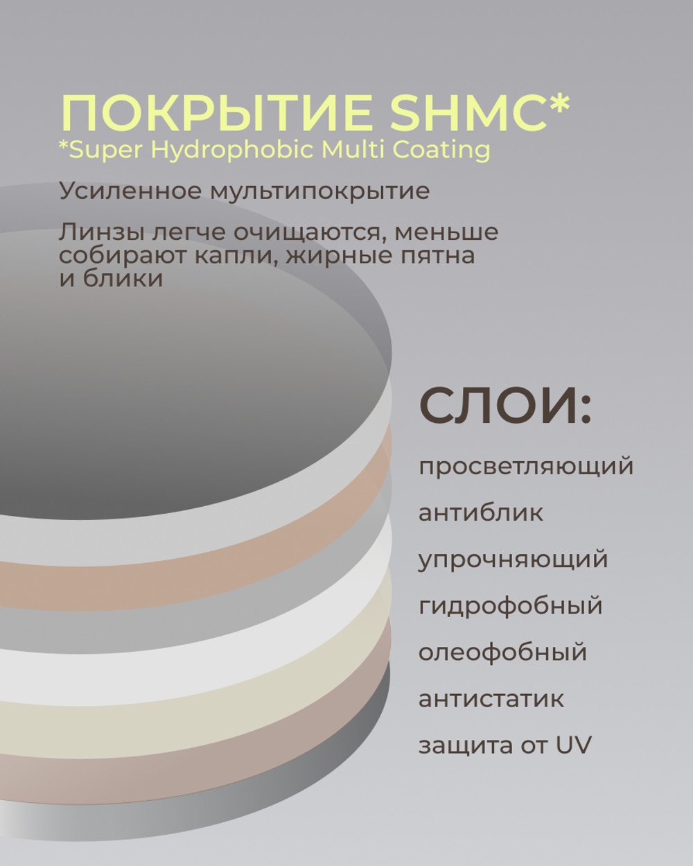 Фотохромная линза асферическая Geek Pro  Transitions AS 1.67 Gray