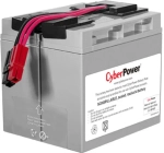 ИБП CyberPower PR1500ELCD