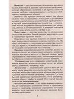 Химия для выпускников школ и абитурьентов