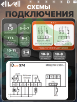 Контроллер холодильного оборудования IDPlus 974 NTC 230 V,3 реле управления
