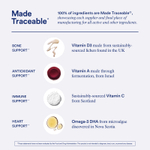 Ritual, Essential for Women, мультивитамины для послеродового периода, со вкусом мяты, 60 веганских капсул