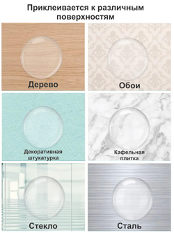 Стоппер для двери