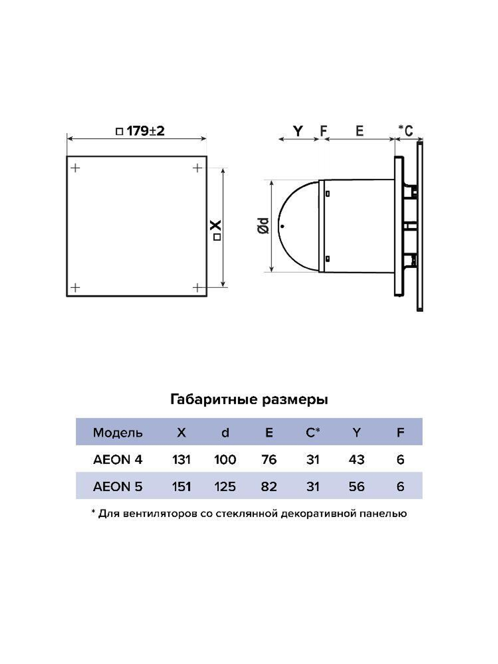 Панель AEON D100/125 179х179 стекло глянцевое White soft белое DICITI
