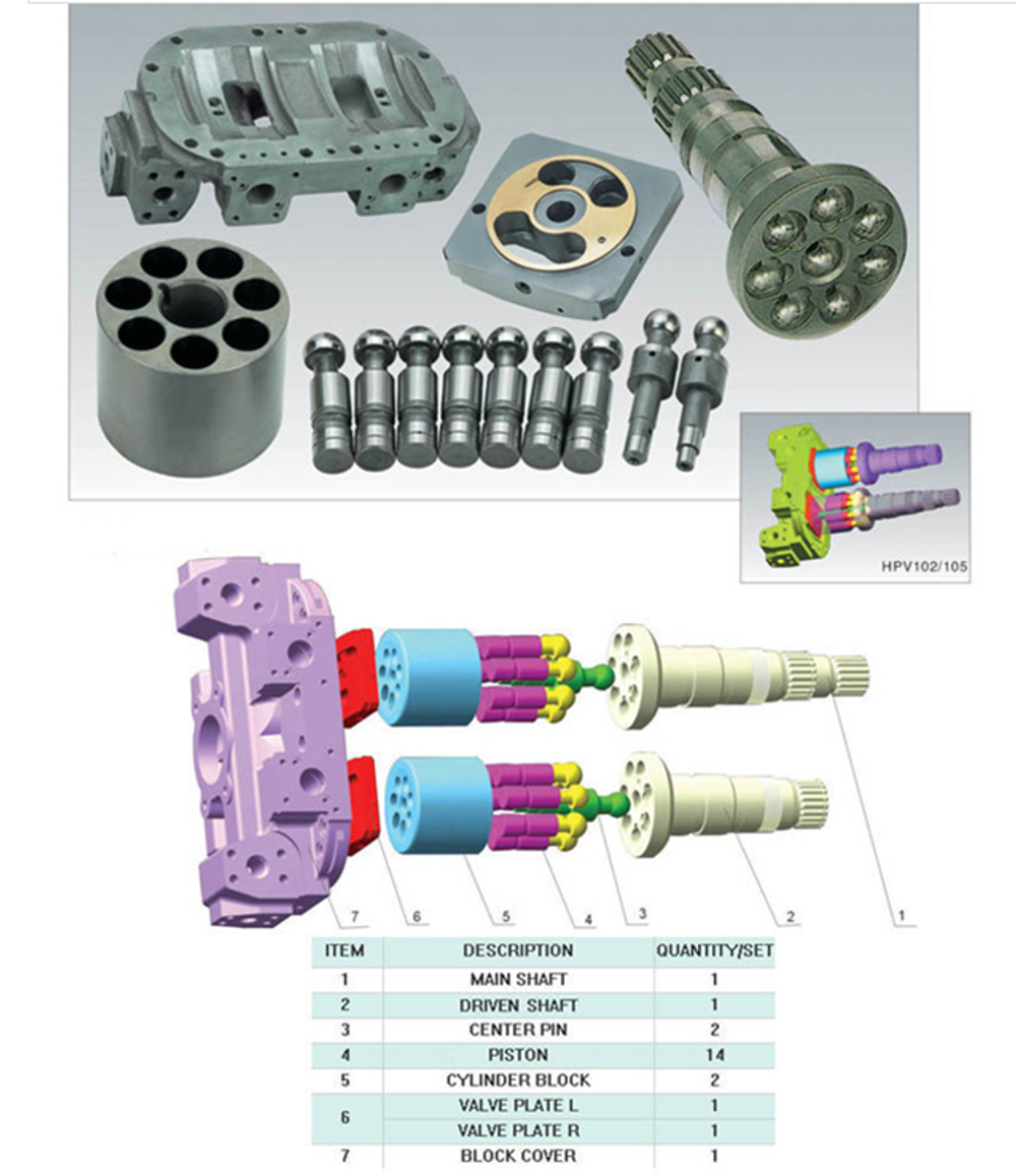ремонтный комплект на гидравлический насос Hitachi HPV118