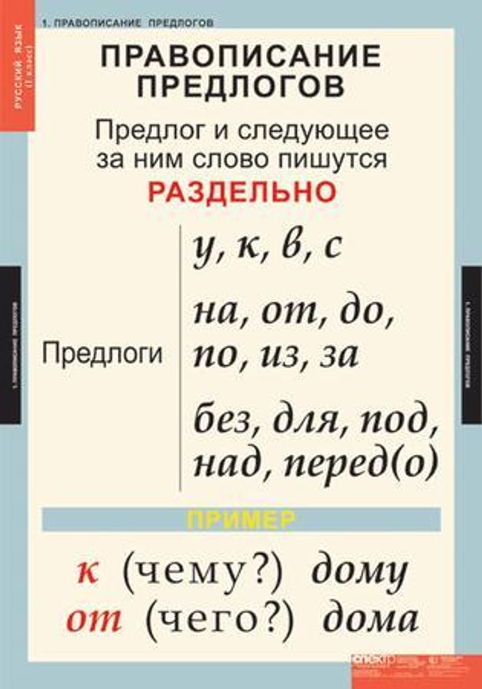 Комплект таблиц &quot;Русский язык 1 класс&quot;; 10 таблиц