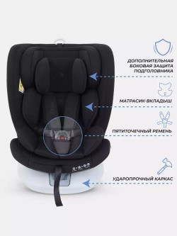 Автокресло RANT LB619 "DRIVE" isofix группа 0-1-2-3 (0-36 кг)