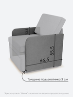 Подлокотники для кресла-кровати Миник, комплект из 2 шт (левый и правый)