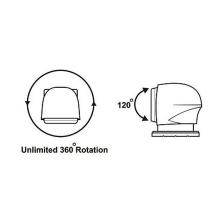 Прожектор светодиодный стационарный 24В