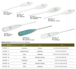 Бомбарда ECOPRO Sinking Clear AZ-33703-30 (10 шт.). Товар уцененный