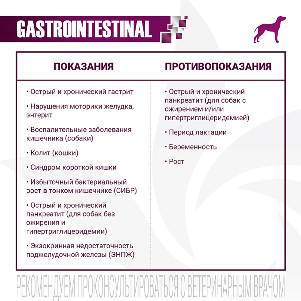 Сухой корм диетический для собак при заболеваниях ЖКТ Monge VetSolution Dog Gastrointestinal Гастроинтестинал 12кг