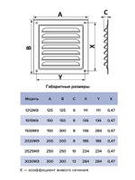 Решетка вентиляционная МЭ сетка 125х125 окраш.сталь Brown ERA