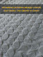 Пружинный блок независимый для дивана и матраса / армированный / 1890*600*120 мм