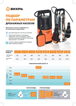 Поверхностный насос дренажный насос ВИХРЬ ДН-750 (750 Вт) черный