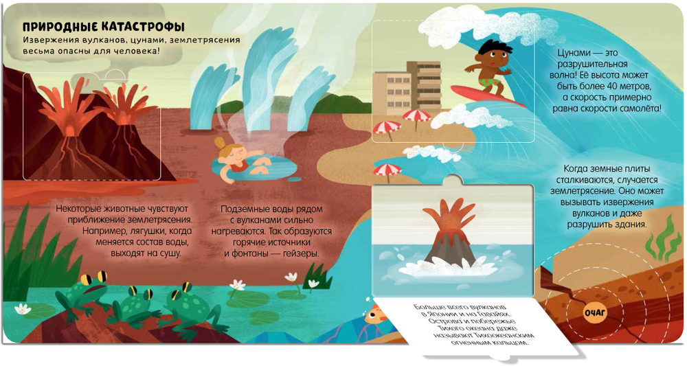 Маленькие почемучки (книжки с клапанами). Земля и космос