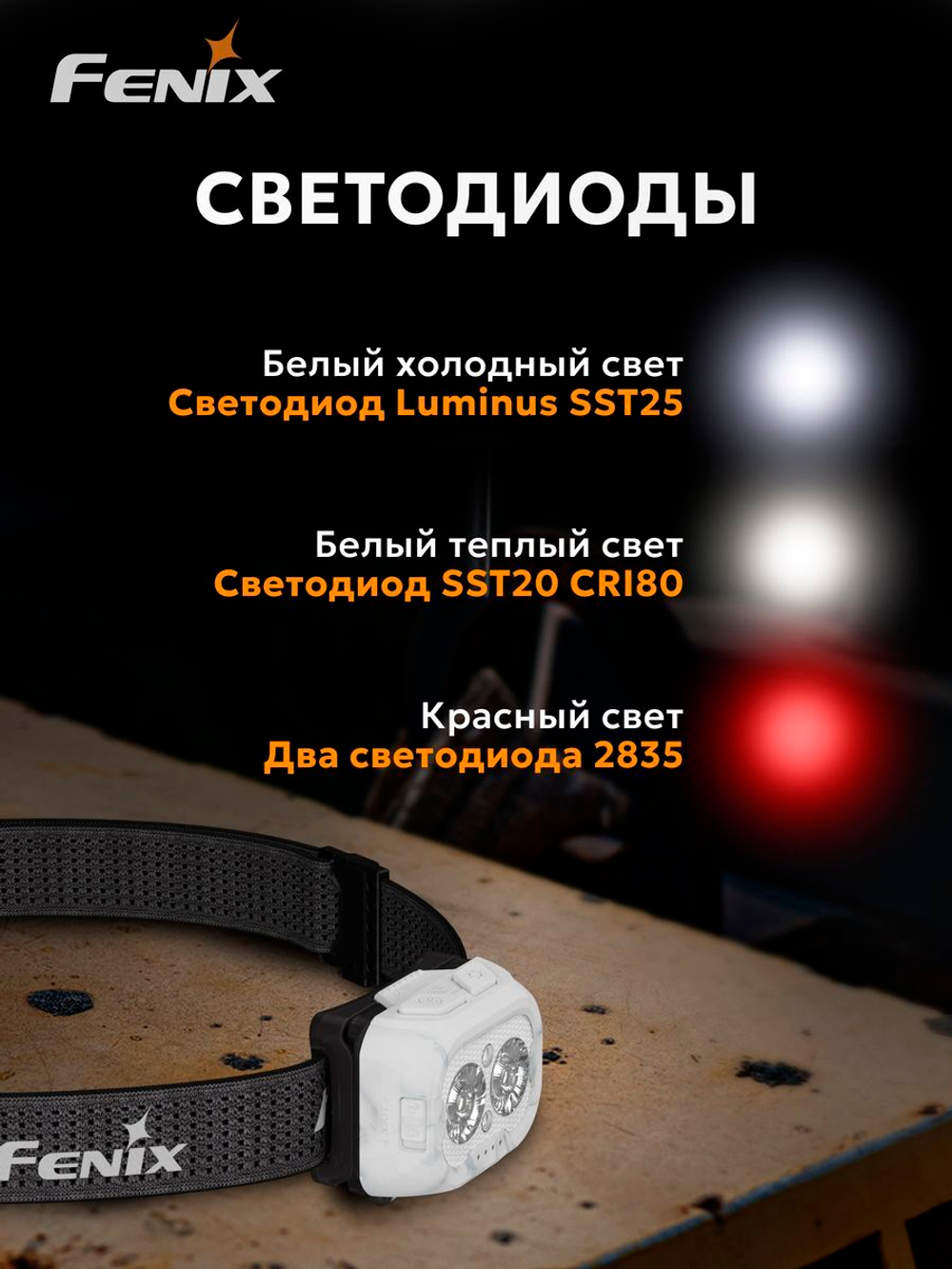 Фонарь налобный Fenix HL18R-T V2.0 белый с черным ремешком
