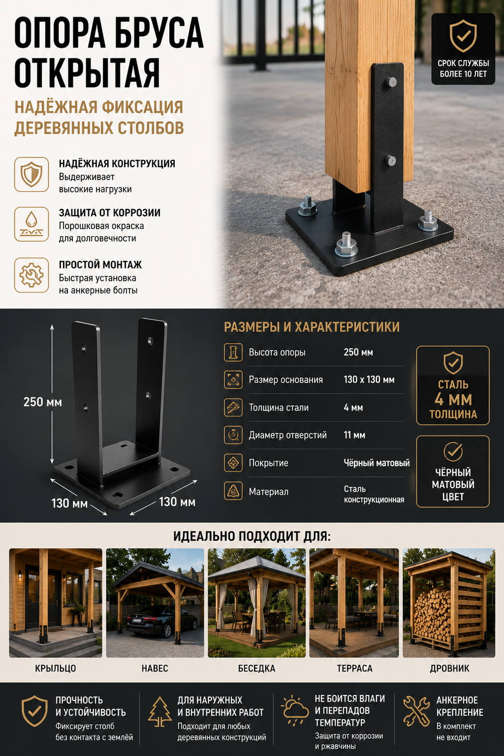 Опора бруса открытая 100х100 и 100х150