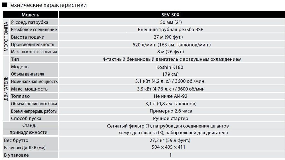 Бензиновая мотопомпа для загрязненной воды Koshin SEV-50X