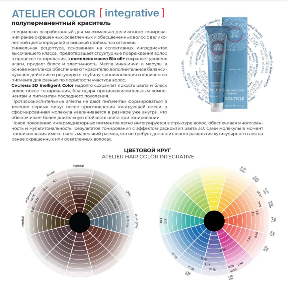 Экспертное пособие по красителю Atelier Color Integrative