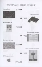 Книга Взлет и падение Sierra On-Line. Сказка с несчастливым концом