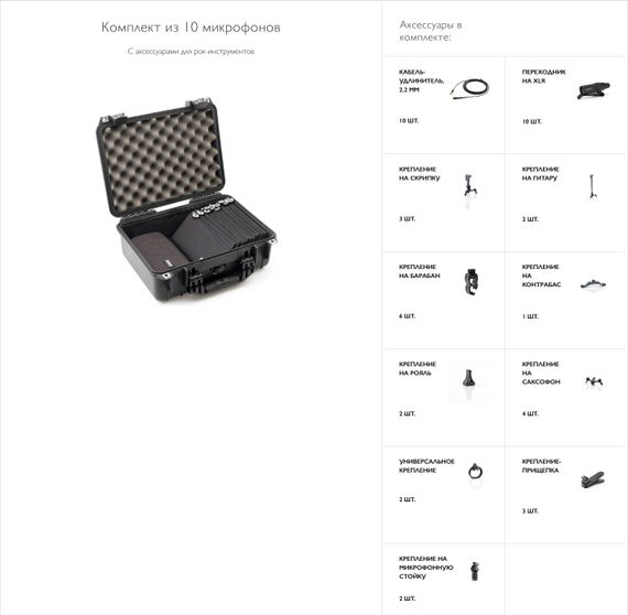 DPA KIT-4099-DC-10R