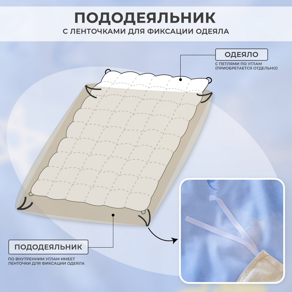 Комплект постельного белья на резинке Сатин Люкс KIDS 100% хлопок CDKR081