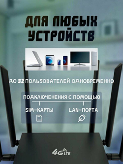 WiFi Роутер 4G супер мощный с поддержкой сим карты, металлический корпус, настенный/настольный