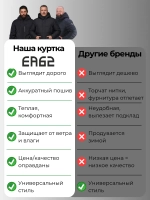 Куртка зимняя короткая