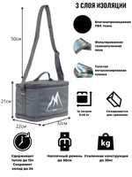 Термосумка 155