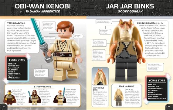 LEGO Star Wars Character Encyclopedia Up
