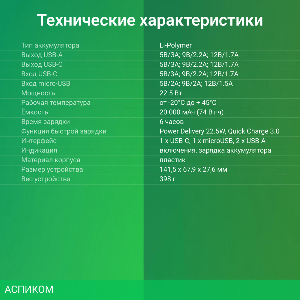 Портативное зарядное устройство Digma DGPF20B черный (DGPF20B22PBK)