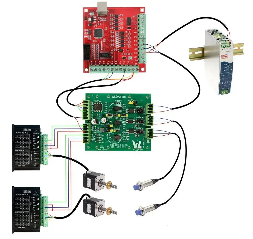 Плата выравнивания портала станка с ЧПУ. WLDAxis 8 (DC-DC)